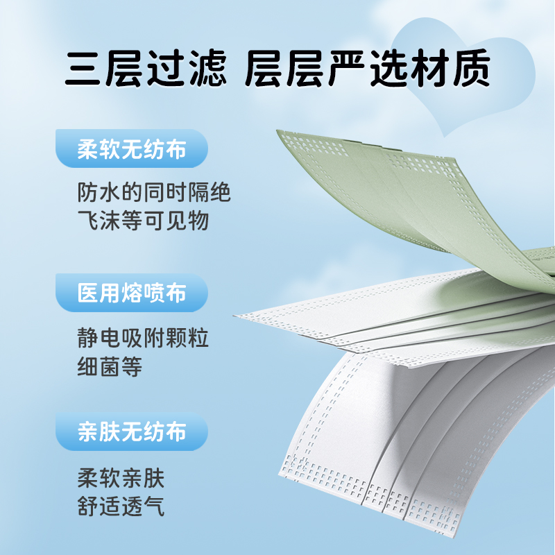 海氏海诺医用外科口罩一次性医疗医护用三层防护50只/盒