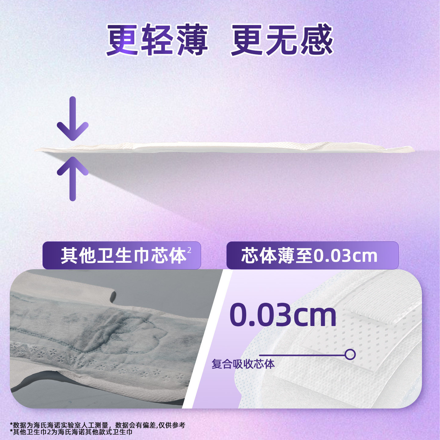 海氏海诺卫生巾组合装医护消毒级亲肤舒适轻薄防侧漏姨妈巾日夜用,淘宝优惠券,粉丝福利购,淘宝优惠卷