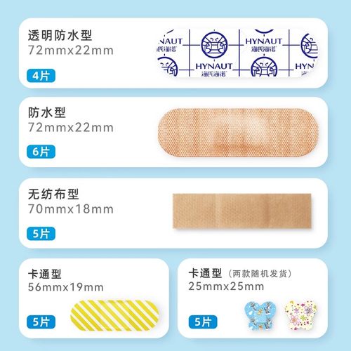 海氏海诺医用创可贴创口贴透气防水卡通可爱防磨脚伤口ok绷 - 图1