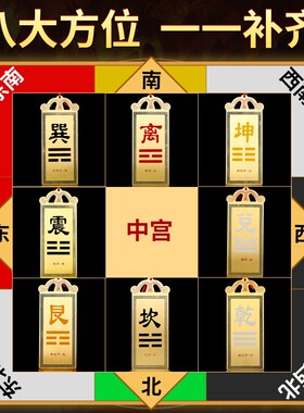 房屋补角缺角牌全铜铜双面彩绘