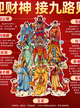 2026新款马年五路九路财神年画