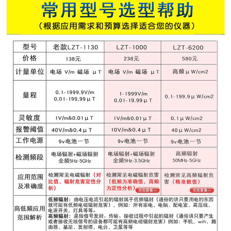 龙震天电磁辐射检测仪孕妇电脑家用电磁波辐射测试仪器监测测量仪 - 图2