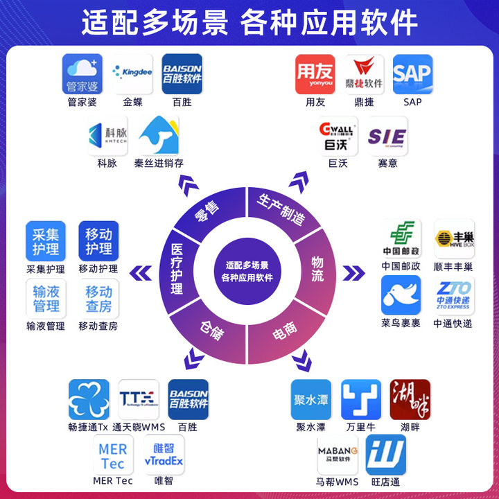 seuic东集A9/A10/q9c/E350手持终端PDA安卓数据采集器仓库盘点机出入库扫码枪仓储固定资产管理扫描巴枪 - 图1