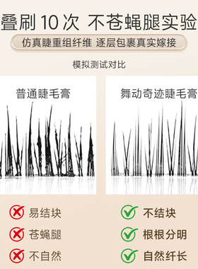 舞动奇迹睫毛膏纤长卷翘不晕染