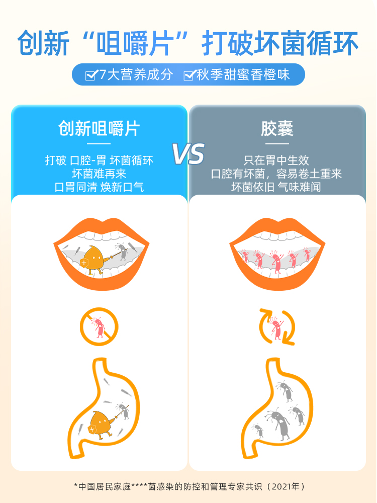 舒伯特清优片养胃粉益生菌大人肠胃pylopass罗伊氏乳杆菌养胃护胃 - 图1