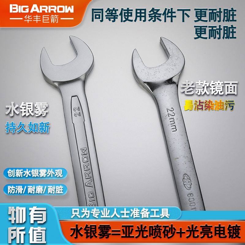 华丰巨箭两用扳手多功能扳手汽修大全开口梅花双头呆板手工具套装,淘宝优惠券,粉丝福利购,淘宝优惠卷