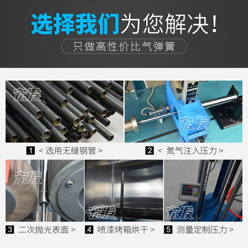 气弹簧液压杆支撑杆床用气压杆工业设备车用重型小型伸缩气动顶杆 - 图1