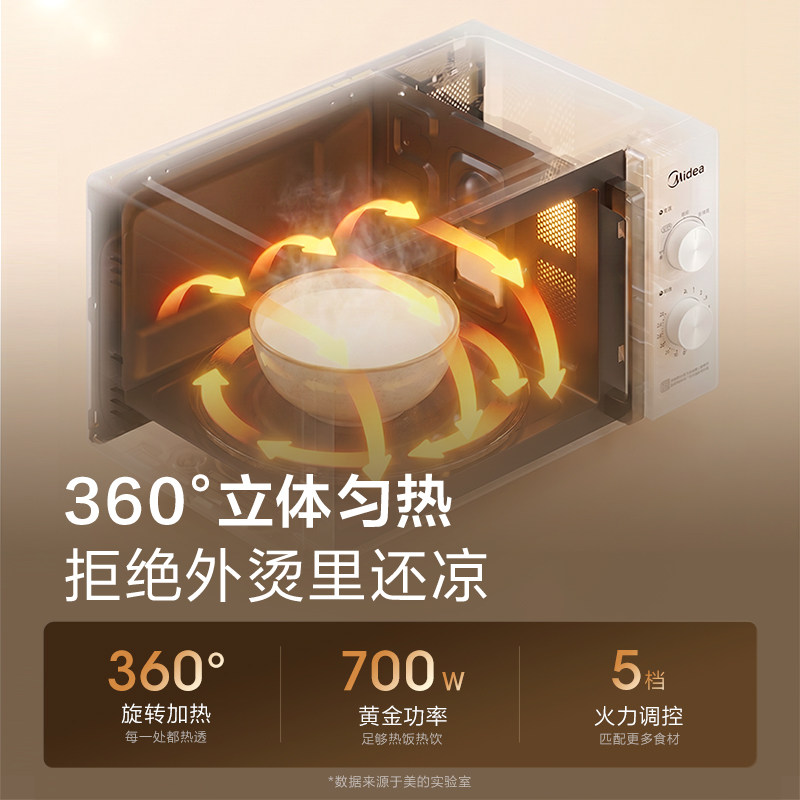 图 5