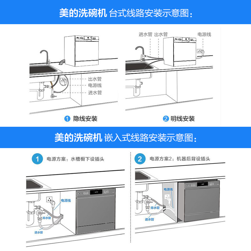 新品美的全自动家用台嵌两用洗碗机 美的合美永顺洗碗机