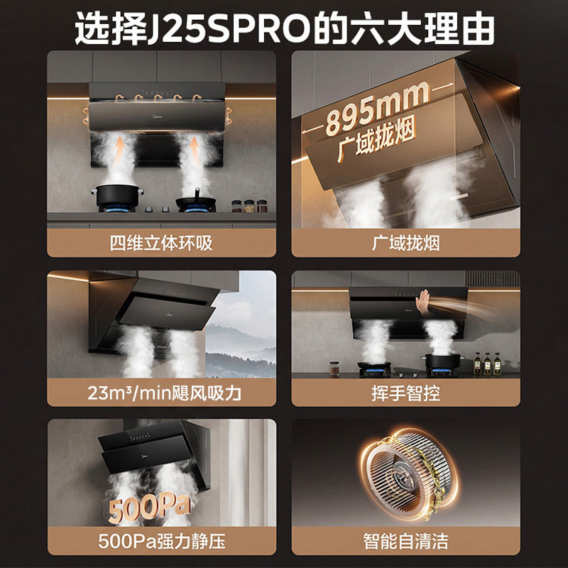 美的家用厨房大吸力侧吸式强抽油烟机以旧换新补贴官方旗舰店正品