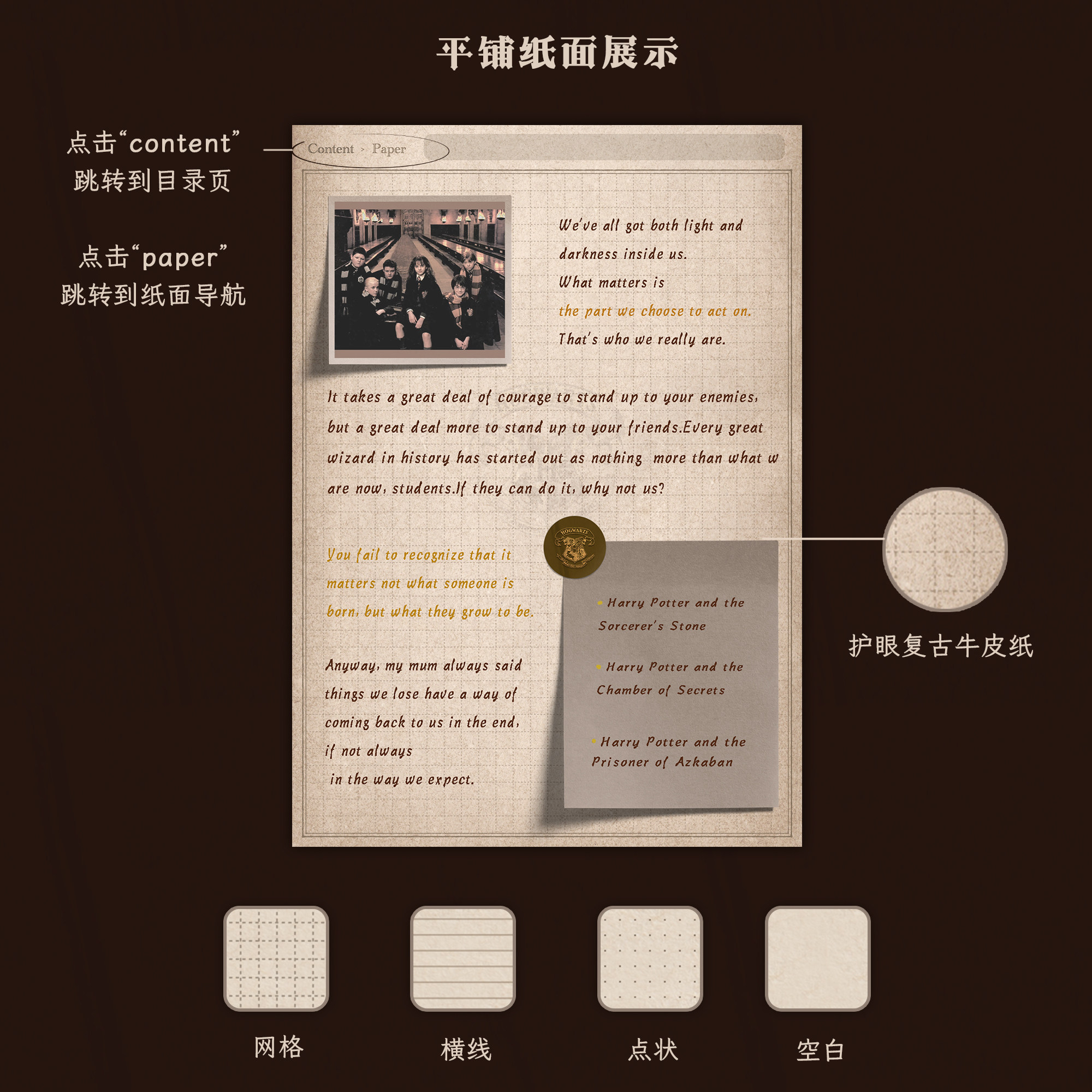 复古电子手帐模板goodnotes哈平板笔记利华为波notability特詹詹_虎窝淘