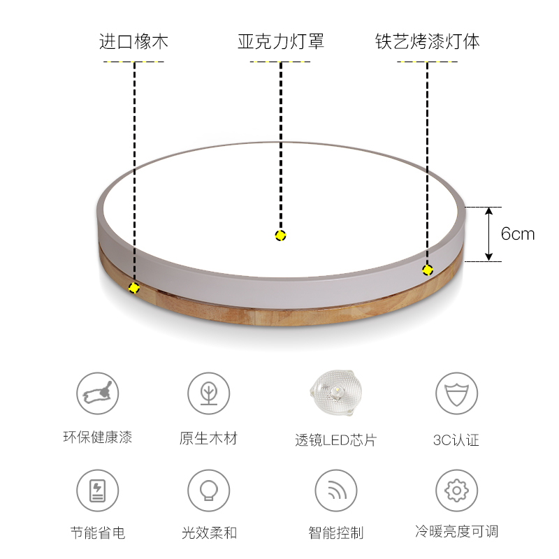 北欧马卡龙LED圆形卧室吸顶灯现代简约客厅书房实木商业儿童房灯 - 图2