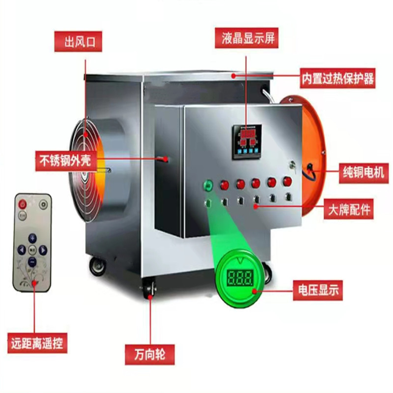 工业电热养殖暖风机烘干加温不锈钢风机设备大棚功率取暖器热风炉-图1