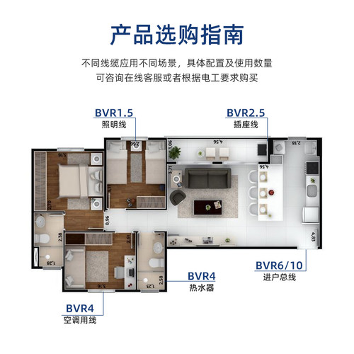 JYS金胜国标3C阻燃纯铜家装单芯多股1.5/2.5/4/6/10平方装修软线 - 图1