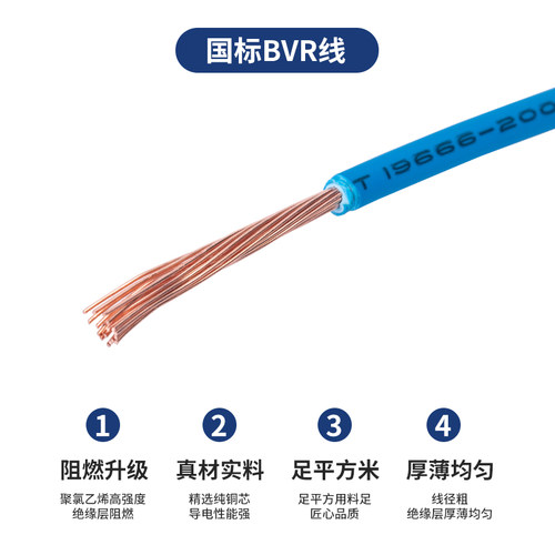 JYS金胜国标3C阻燃纯铜家装单芯多股1.5/2.5/4/6/10平方装修软线 - 图0