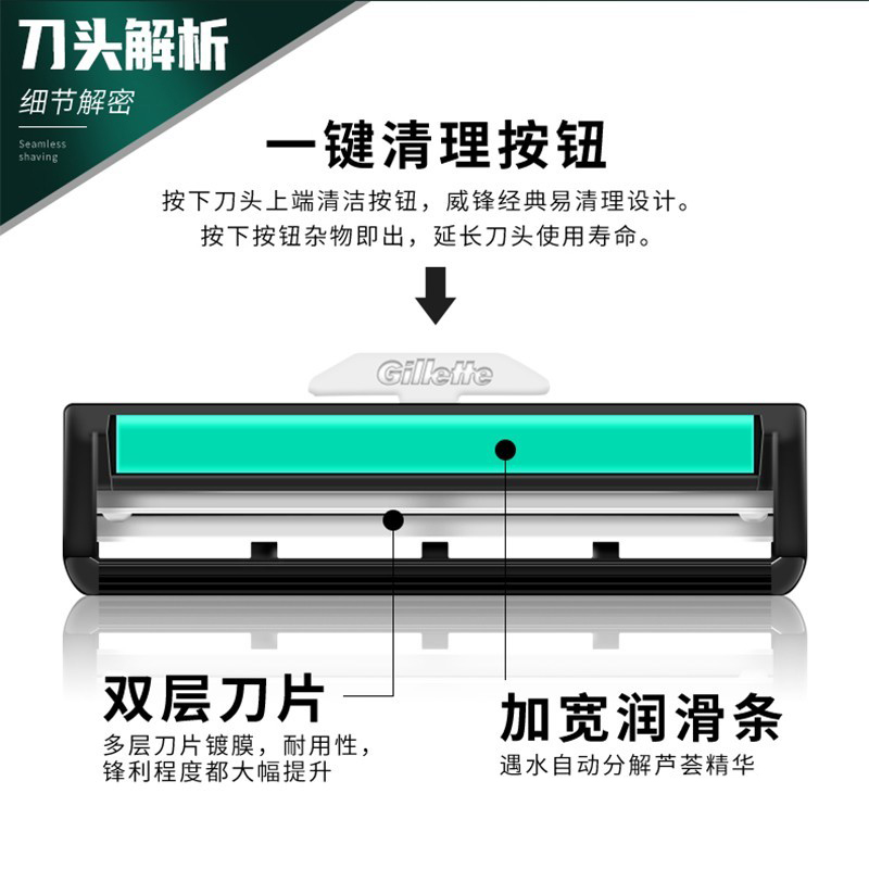 吉列威锋双层刀片男士剃须刀手动刮胡刀老式胡须刀正品非吉利-图0