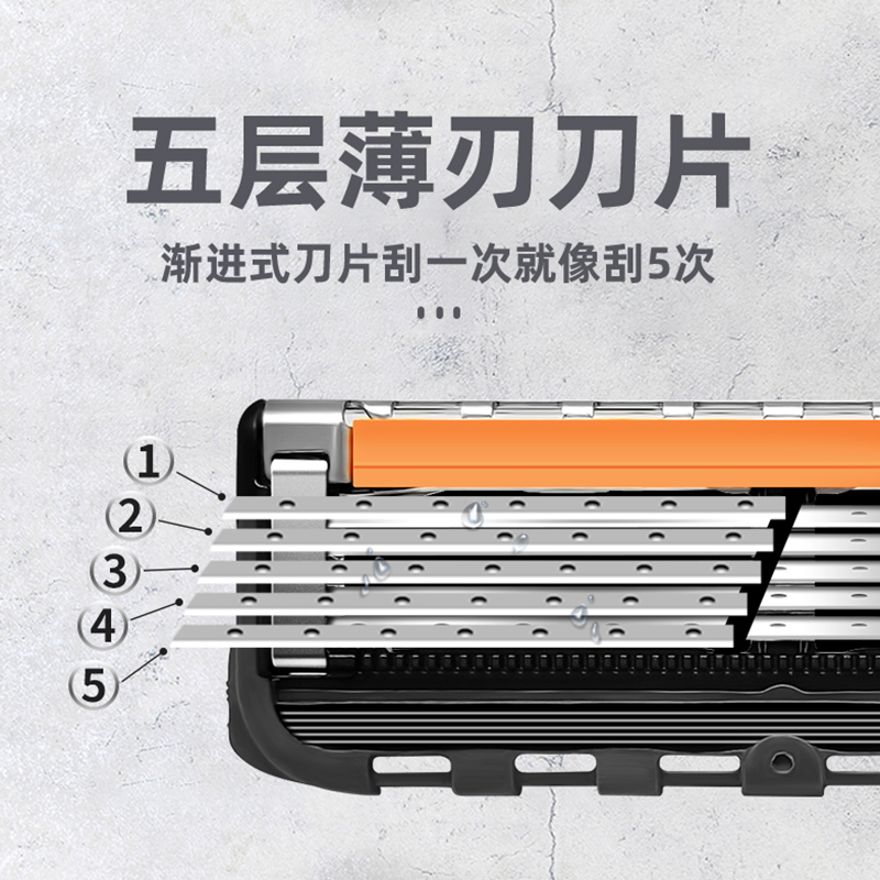 吉列锋隐5致顺男士剃须刀手动刮胡刀进口五层刀片礼盒装刀头刀架