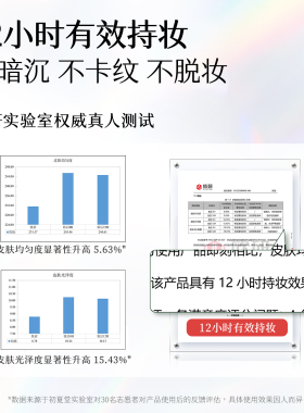 初夏堂小灯泡遮瑕液持久不脱妆遮盖脸部斑点黑眼圈保湿水润不卡纹