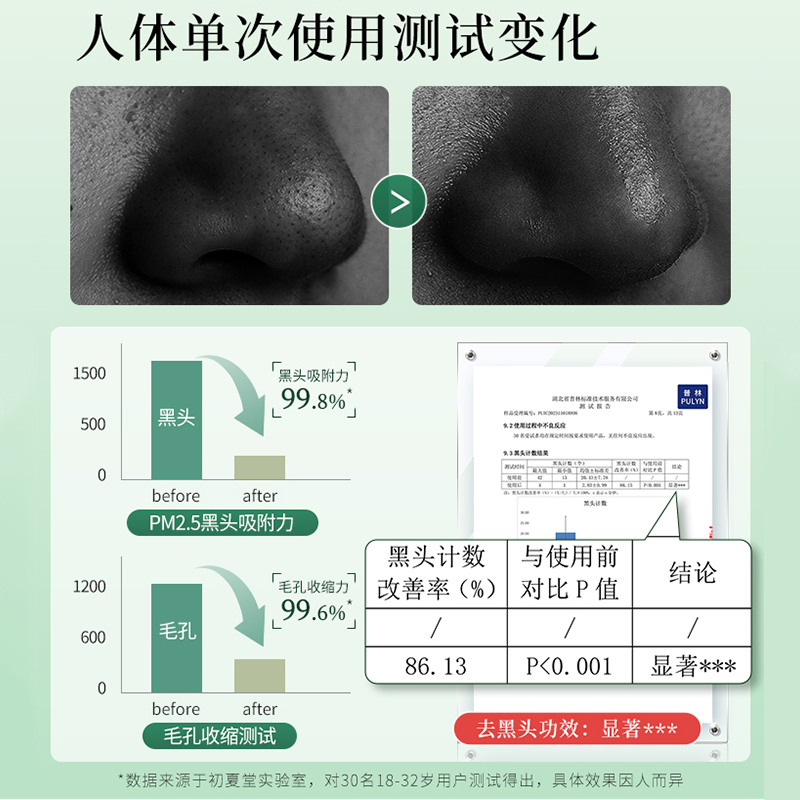 初夏堂黑冻膜深层清洁控油黑头白头粉刺痘痘印改善毛孔面膜女男