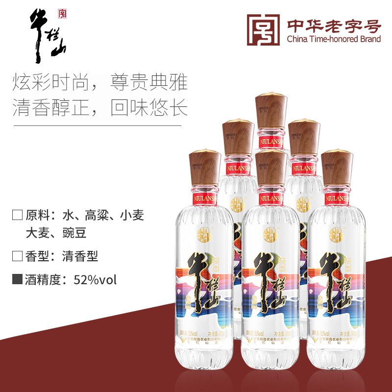 百年牛栏山二锅头52度醉系列清香型白酒水1000ml*6瓶整箱北京正品-图1