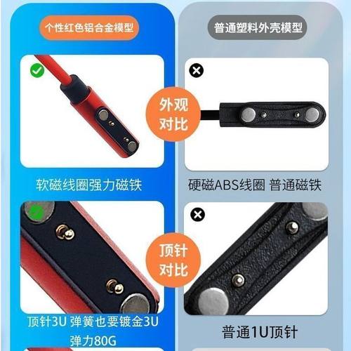 适用酷派Coolpad C100/C600/C700/C800儿童电话手表充电器数据线 - 图1