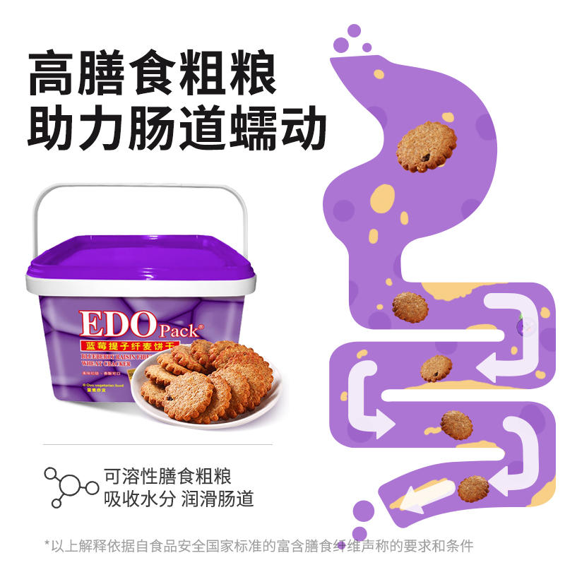 edo Pack纤麦饼干过年货礼盒装送礼品春节置办整箱网红休闲零食品 - 图2