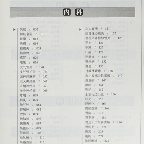 正版 奇效偏方 16开厚本 家庭健康保健中医中药书籍 精选传统医药典籍 民间偏方奇效方中医民间奇效良方配方制用法功效验方 - 图3