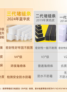 书架防掉落挡板衣柜板置物架简易