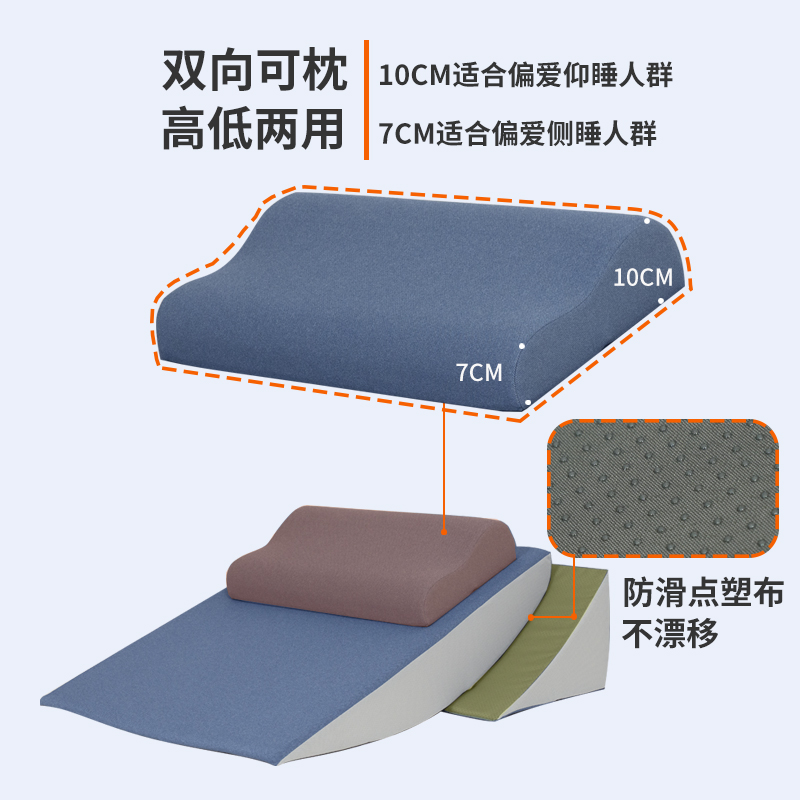 医用术后三角枕斜坡垫胃食管防反流垫老人半卧斜躺枕垫床头抬高垫 - 图2