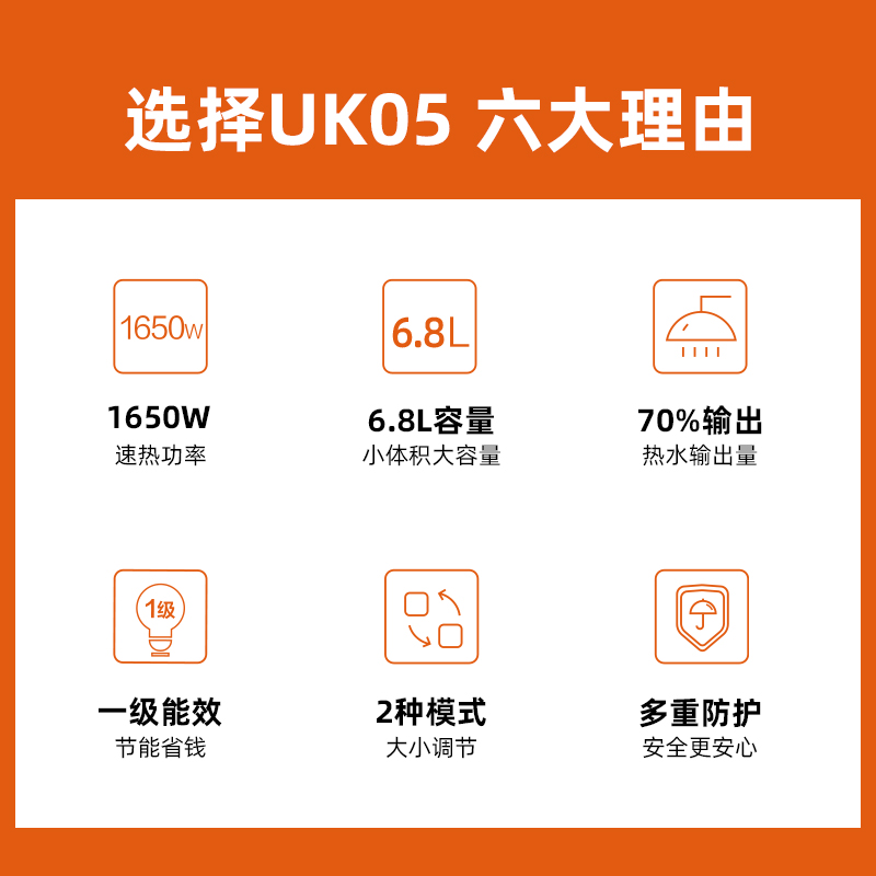 苏泊尔UK05小厨宝厨房电热水器储水式家用洗碗小型热水宝6.8升 - 图1