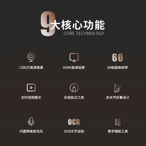 捷宇智汇星高拍仪V50高清高速视频展台1300万像素A3幅面书法绘画实物教学音画同步无延迟钉钉小鹅会议 - 图3