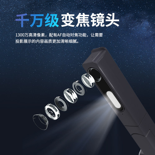 捷宇智汇星高拍仪V50高清高速视频展台1300万像素A3幅面书法绘画实物教学音画同步无延迟钉钉小鹅会议 - 图2