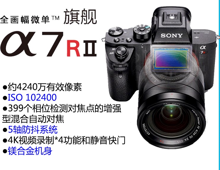 Sony/索尼 ILCE-7M2 A7II A72 A7RM2 A7R2全画幅微单送编辑软件-图1