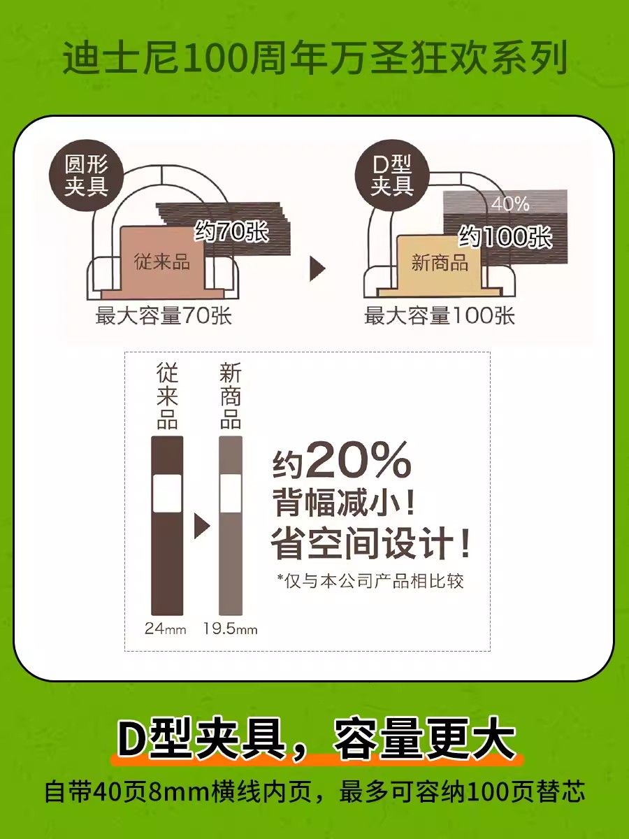 日本KOKUYO国誉I00周年迪士尼万圣狂欢系列八孔活页本B5笔记本记事本A5学生本子硬面抄日记本可换替芯日系