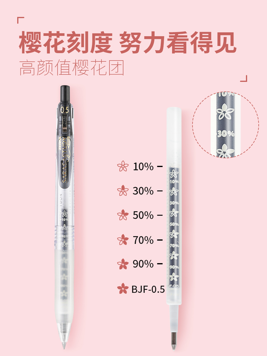 日本ZEBRA斑马JJM88中性笔努力自勉款花朵sarasa study黑色水笔速干按动黑笔BJF樱花刻度笔芯学生学霸笔0.5mm - 图1