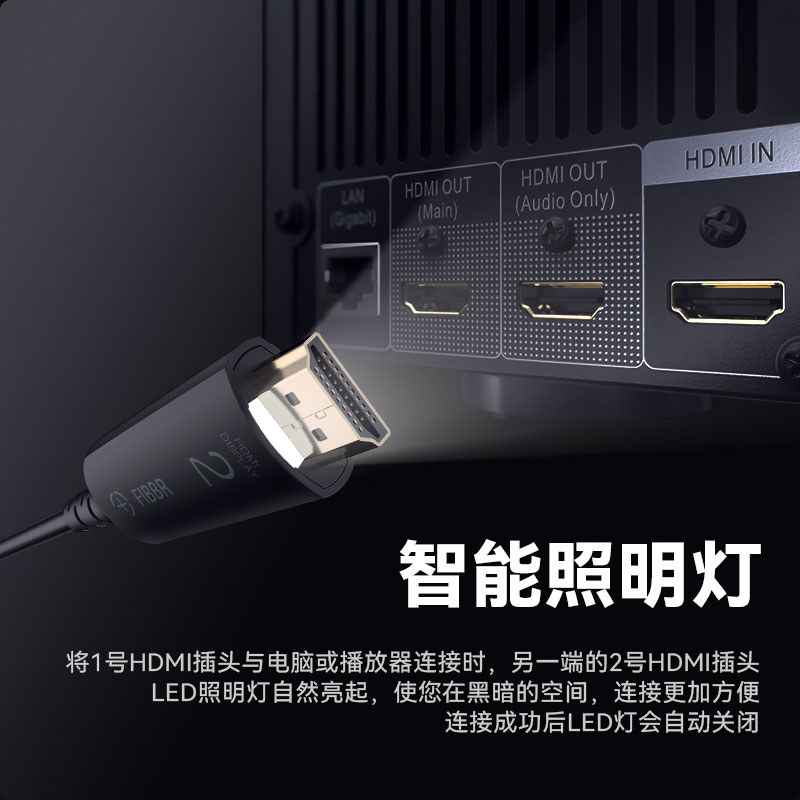 FIBBR Pro3代HDMI2.1智能光纤hdmi线8K60Hz发烧电竞影院视频线-图3