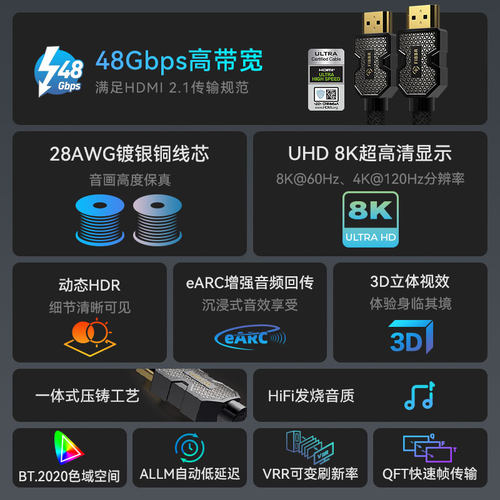 FIBBR镀银HDMI2.1版认证线8K60Hz线4K120Hz电脑办公投影ps5高清线 - 图0