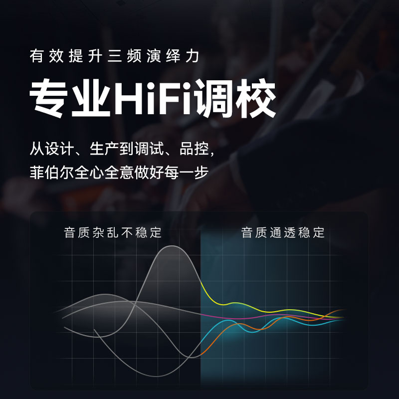 FIBBR/菲伯尔 镀银卡农音频线XLR平衡功放话筒线专业麦克风连接线加粗镀银铜线声卡调音台专业HIFI调校