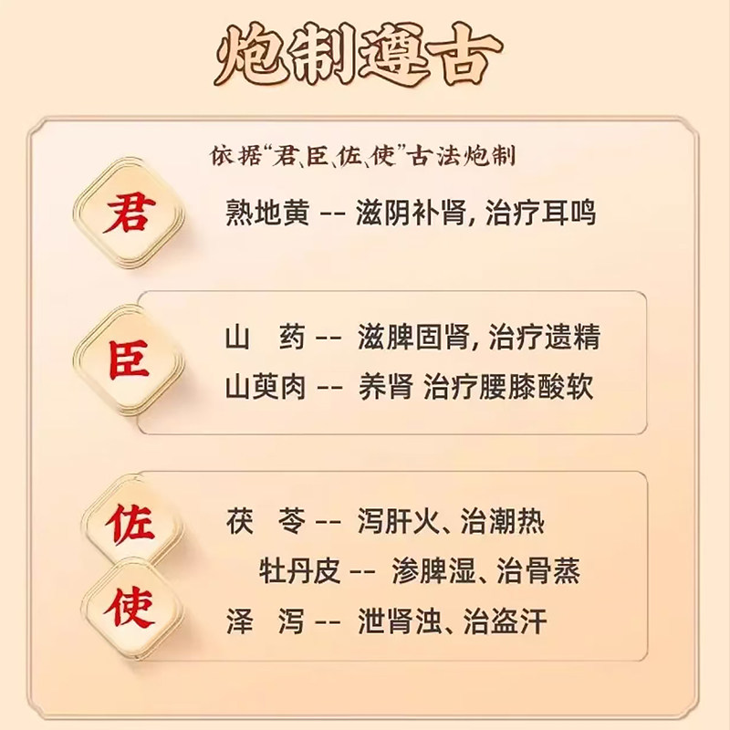 润弘六味地黄丸10丸滋阴补肾大蜜丸头晕耳鸣盗汗遗精男科肾阴虚FC