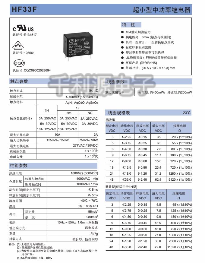 （5个） HF33F-024-HS3 宏发继电器 JZC-33F-024-HS3 4脚 常开 - 图0