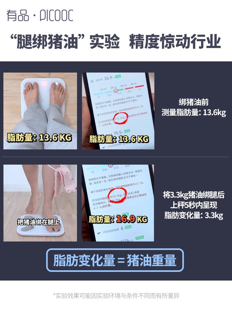 有品体脂称智能健康精准家用充电体重秤人体秤专业健身男女生测体-图1