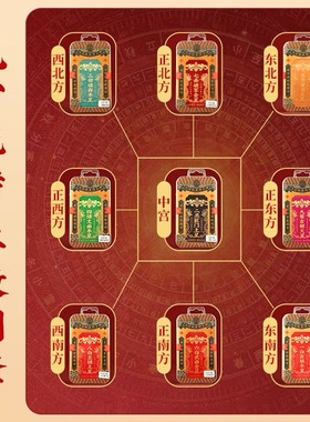 2025年九宫飞星得令牌挂件五黄二黑吉祥物九运彩绘牌摆件房屋方位