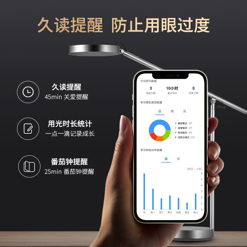 华为智选欧普智能护眼台灯Pro华为护眼智能学习专用台灯宿舍床头