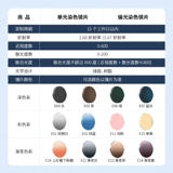 Деревянная девяносто нетерпеливая положительная платформа хромосома 1,60/1,67 [линзы не только продают отдельные снимки без доставки]