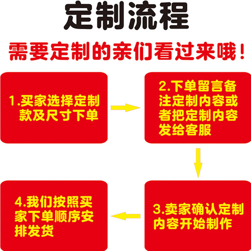 接亲骰子大号结婚游戏大骰子新郎整蛊惩罚堵门搞笑大色子定制道具 - 图0