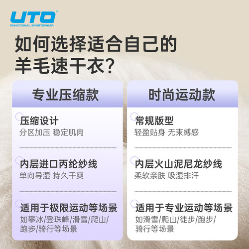 UTO悠途美利奴羊毛速干衣女户外登山徒步滑雪内衣男秋冬保暖打底 - 图2