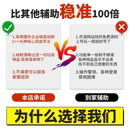 人渣SCUM辅助科技/剪线/加速/一键开锁/加速各种显示/稳定/STEAM - 图1