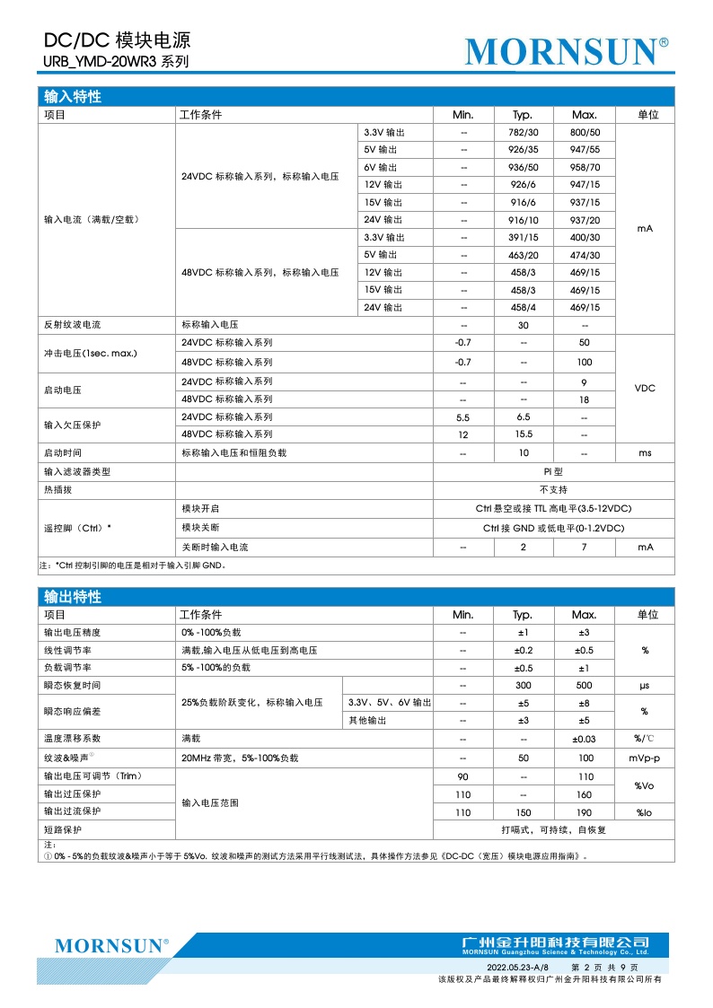 URB2405YMD-20WHR3/2403/2406/2412/2415/2424 20W高品质模块电源 - 图1