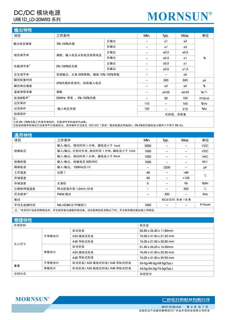 URE1D12LD-20WHR3A2S/1D15/1D24 12V 20W高品质DC-DC模块电源全新 - 图3