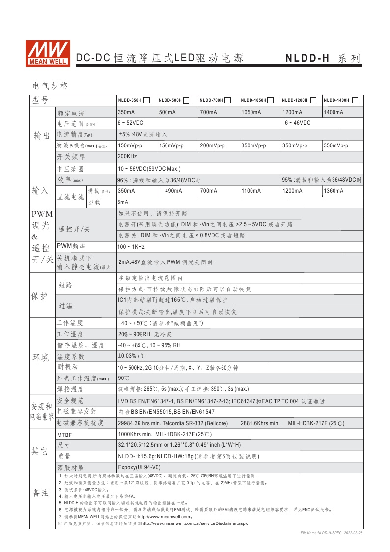 明纬NLDD-350/500/700/1050/1200/1400 H/HW恒流DC-DC降压LED电源-图2